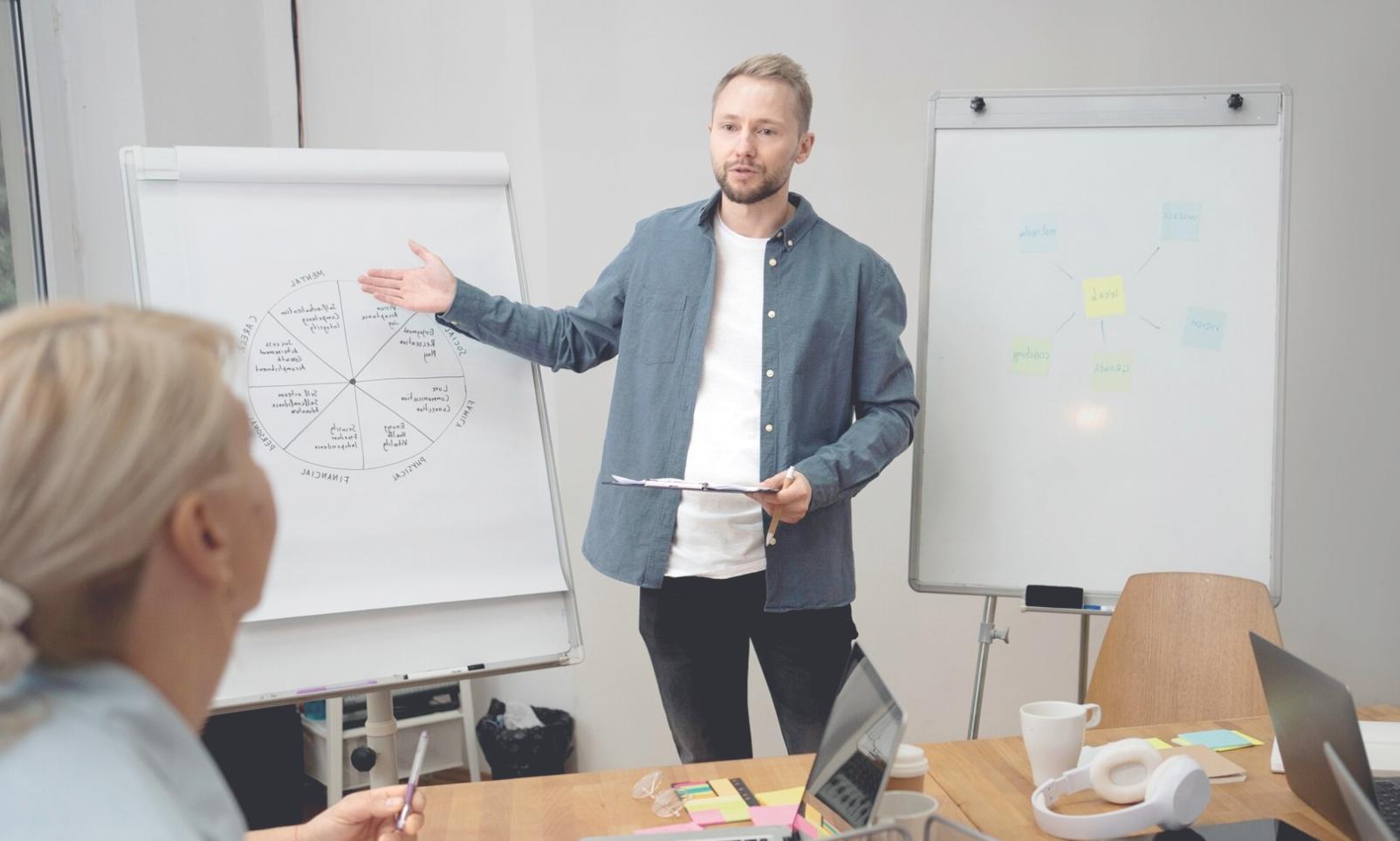 Analyse financière détaillée avec graphiques et calculatrice